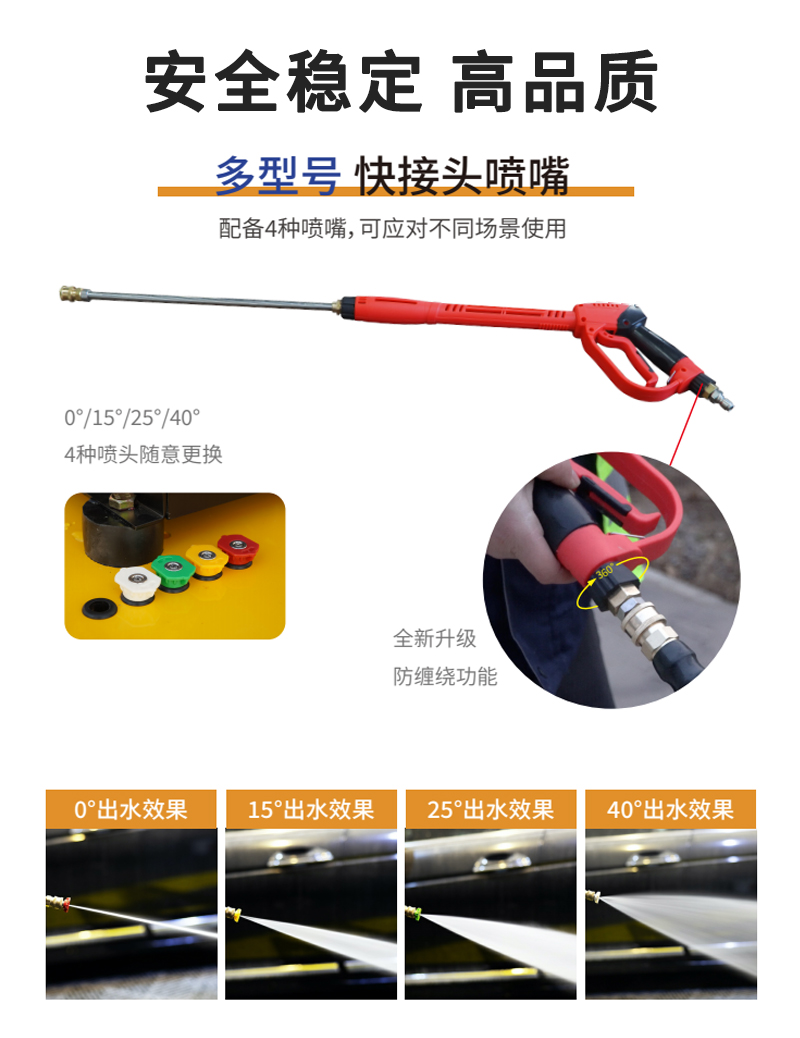 高壓清洗車鼎潔盛世DJ600CXT沖洗灑水車91