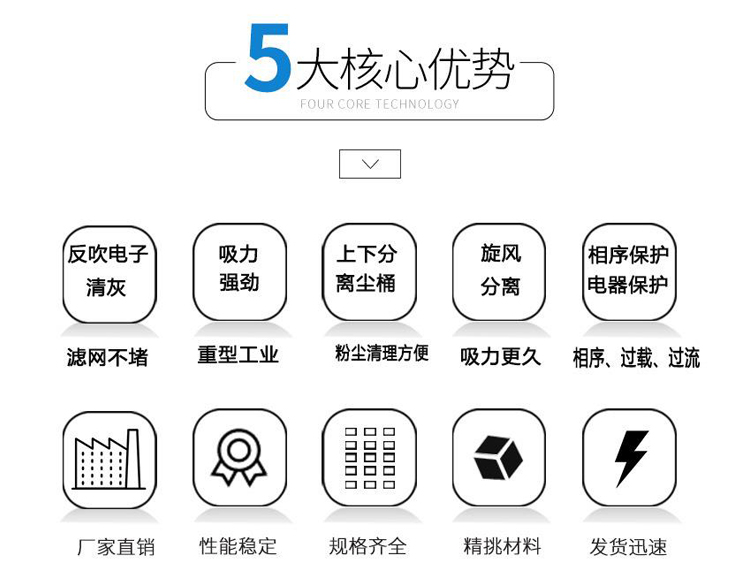 鼎潔盛世工業(yè)吸塵器DJZDM90FC24