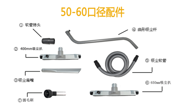鼎潔盛世工業(yè)吸塵器DJZDM90FC24