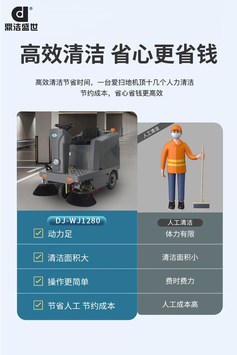 鼎潔盛世駕駛掃地機 DJWJ128076