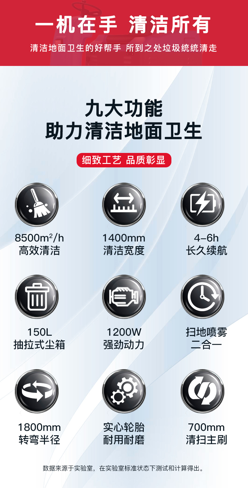 鼎潔盛世駕駛式掃地機(jī) DJ1400AN33