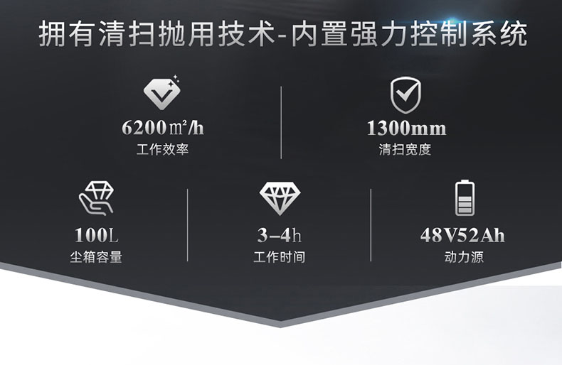 鼎潔盛世駕駛式電動掃地車DJ1300F34